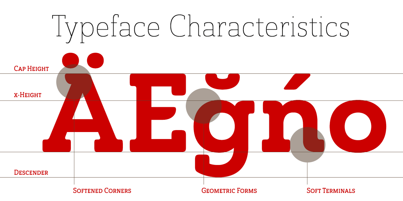 Ainslie Slab Font Free Download Ainslie Slab Font Free Download