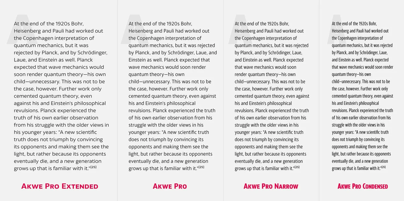 Akwe Pro Font
