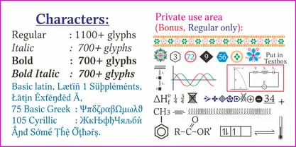 Alphabet Asri Font
