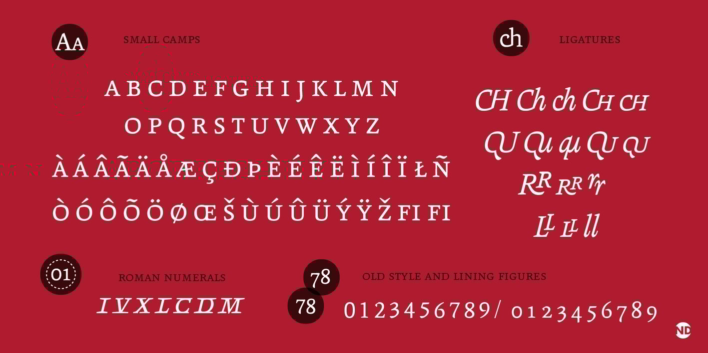 Andralis ND Free Download Free Download
