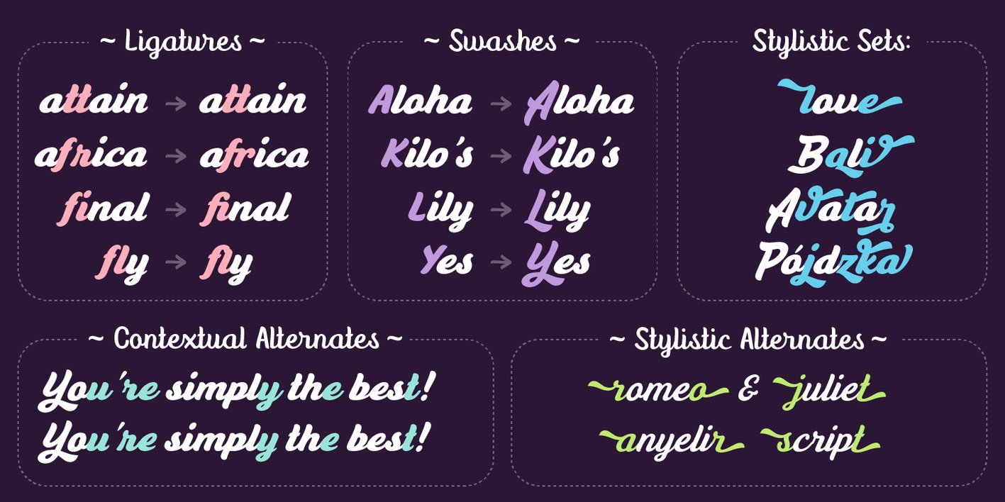 Anyelir Script Free Download Anyelir Script Free Download
