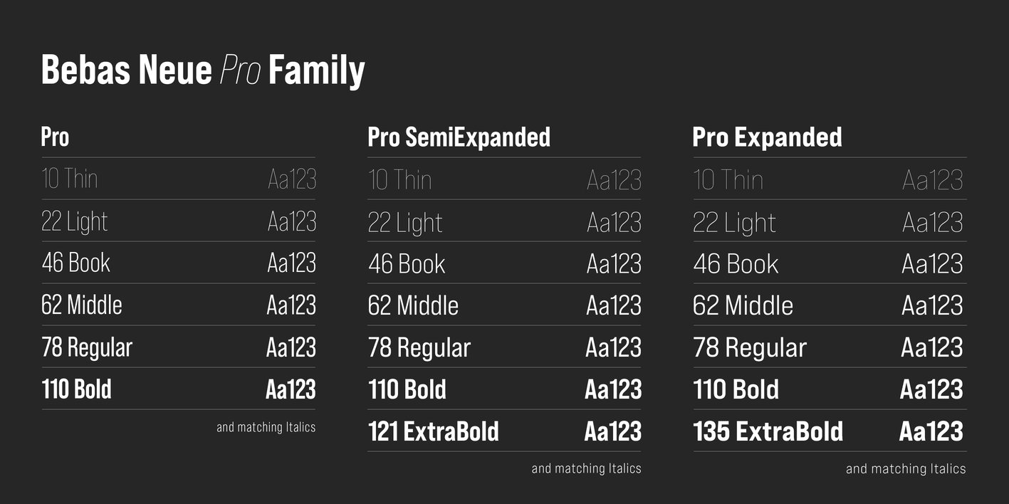 Bebas Neue Pro Font Free Download Bebas Neue Pro Font Free Download