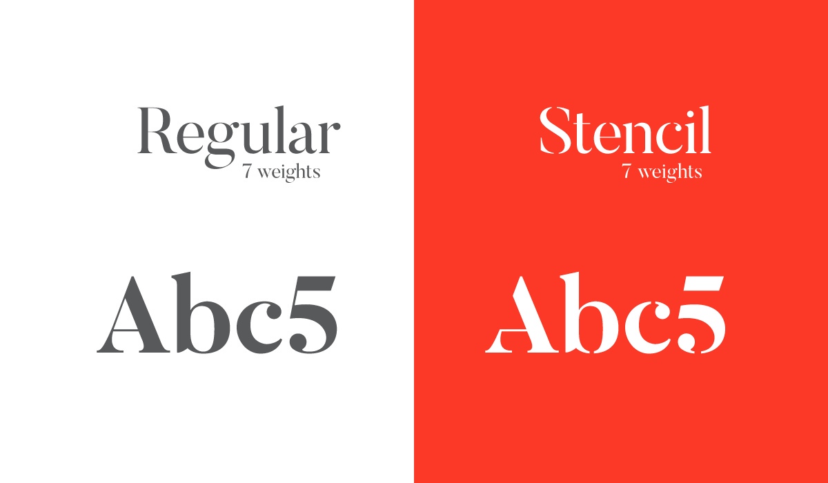 Butler & Butler Stencil Font Free Download Butler & Butler Stencil Font Free Download