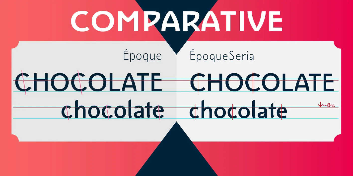 Epoque Seria Font