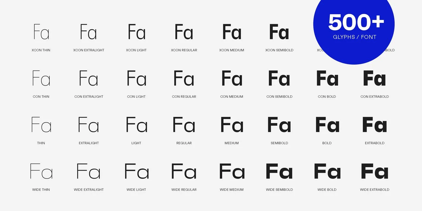 Faktum Font