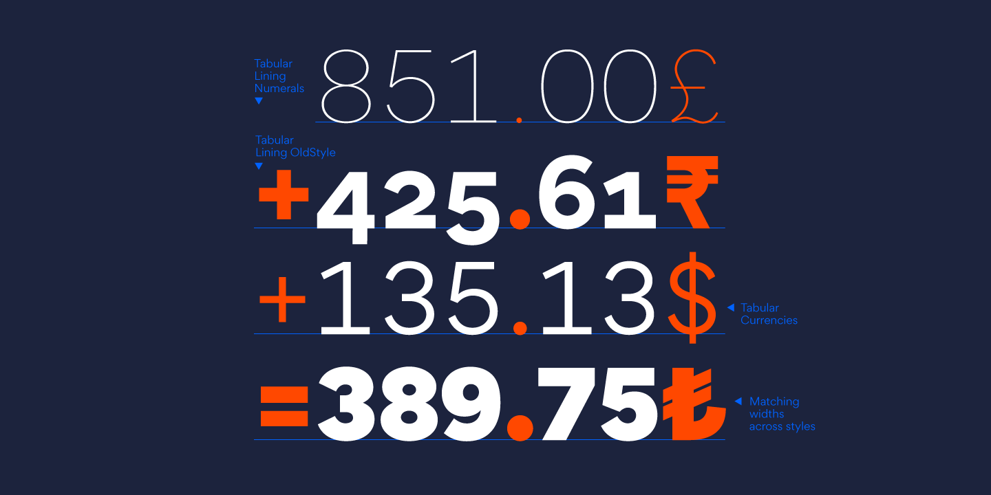 Gordita Font Free Download Gordita Font Free Download