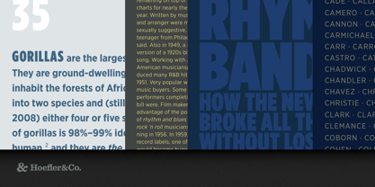 Gotham Font Free Download Gotham Font Free Download