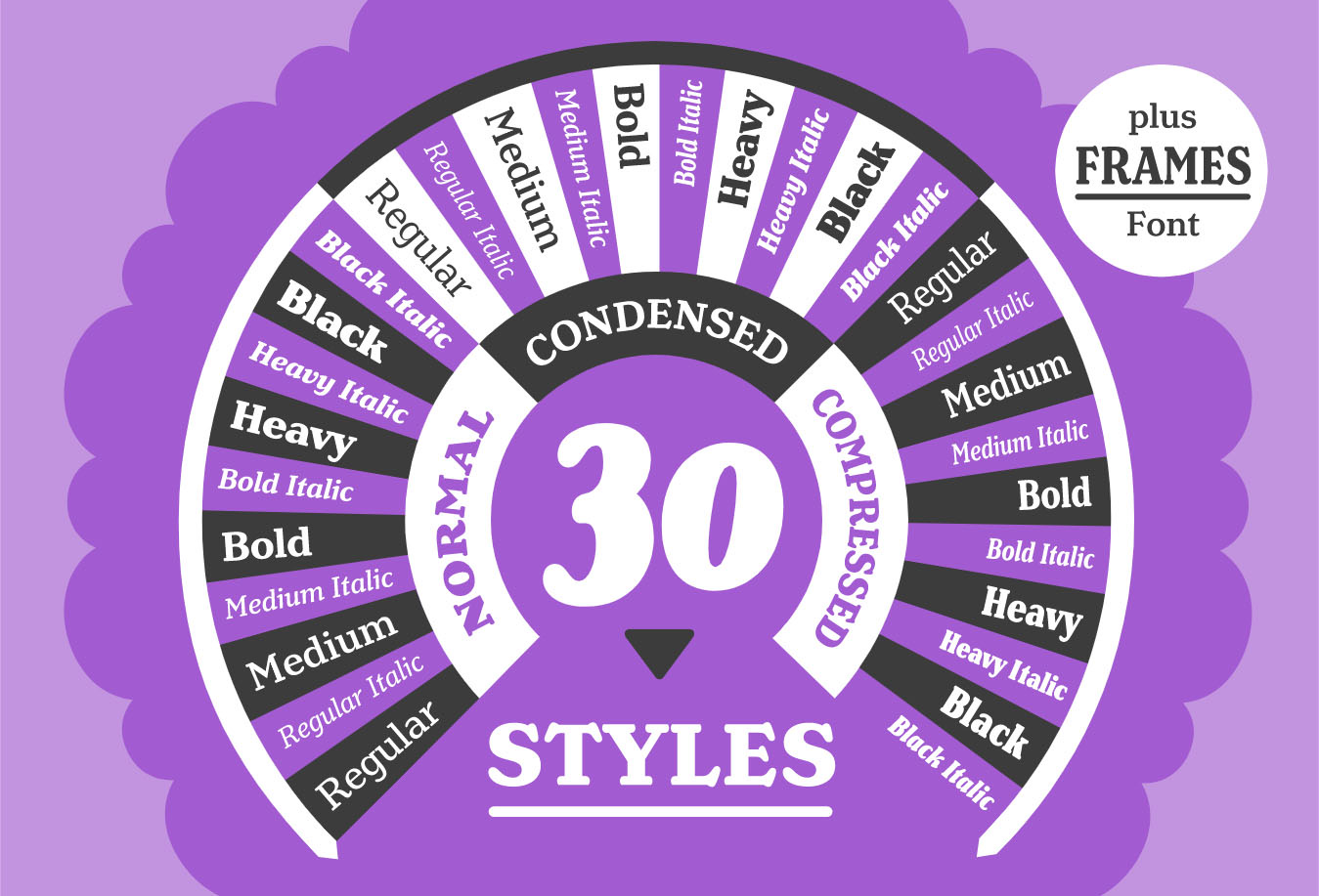 Henriette Font Free Download Henriette Font Free Download
