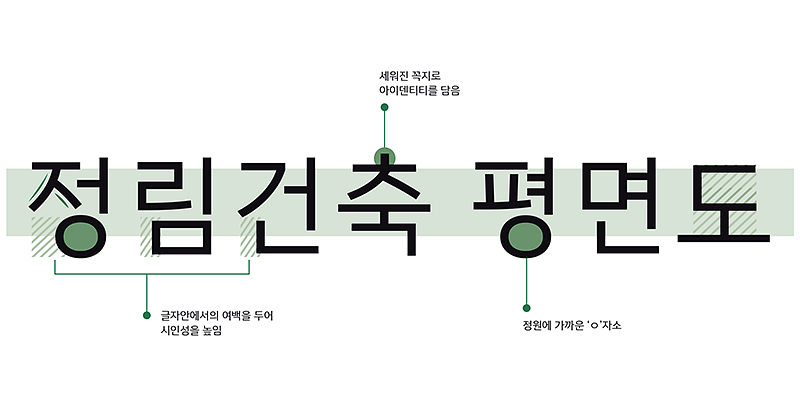 Kim Jung Chul Gothic Font Free Download Free Download Kim Jung Chul Gothic Font Free Download Free Download