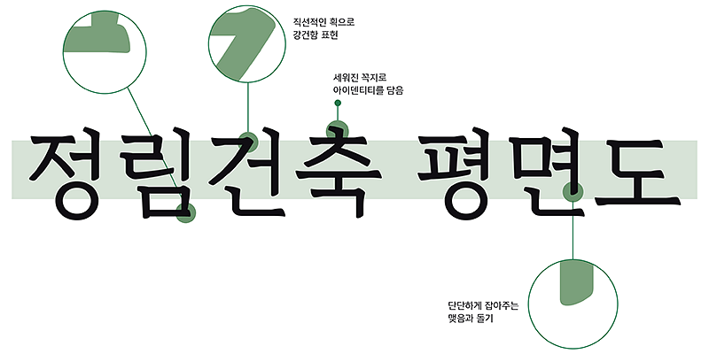 Kim Jung Chul Myungjo Font Free Download Free Download Kim Jung Chul Myungjo Font Free Download Free Download