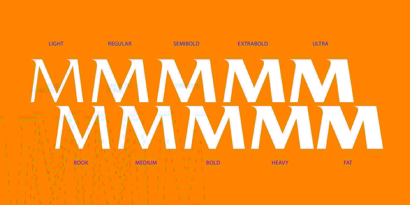Mart Font Free Download Mart Font Free Download
