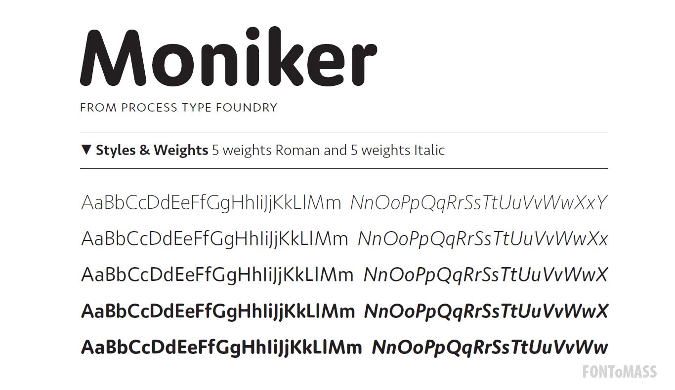 Moniker Font Free Download Moniker Font Free Download
