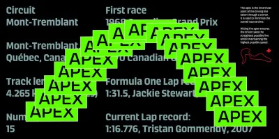 Aeroko Font