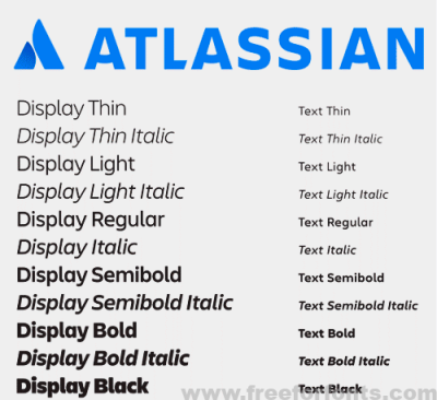 Atlassian Corporate Typesystem - Charlie Display and Charlie Text Font