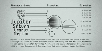 BD Jupiter Font