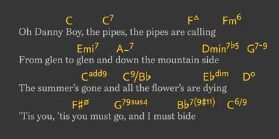 Chord Font