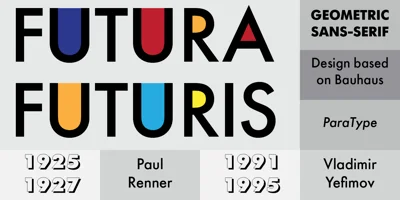Futura Futuris Font
