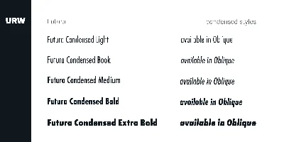 Futura Font