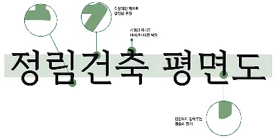 Kim Jung Chul Myungjo Font