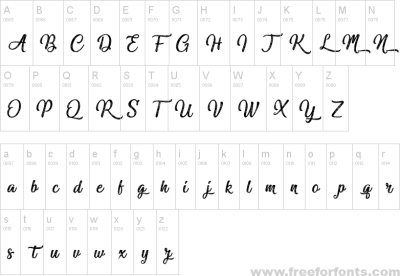 Miraculous Christmas Font
