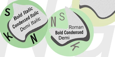 News Gothic BT Font
