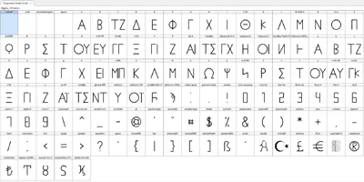 Ongunkan Greek Script