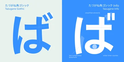 Tazugane Info Font