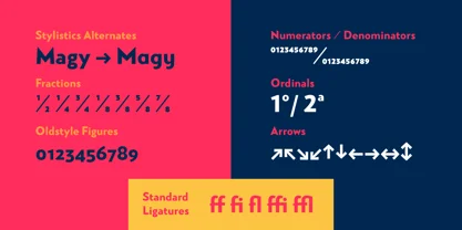 RNS Miles Font