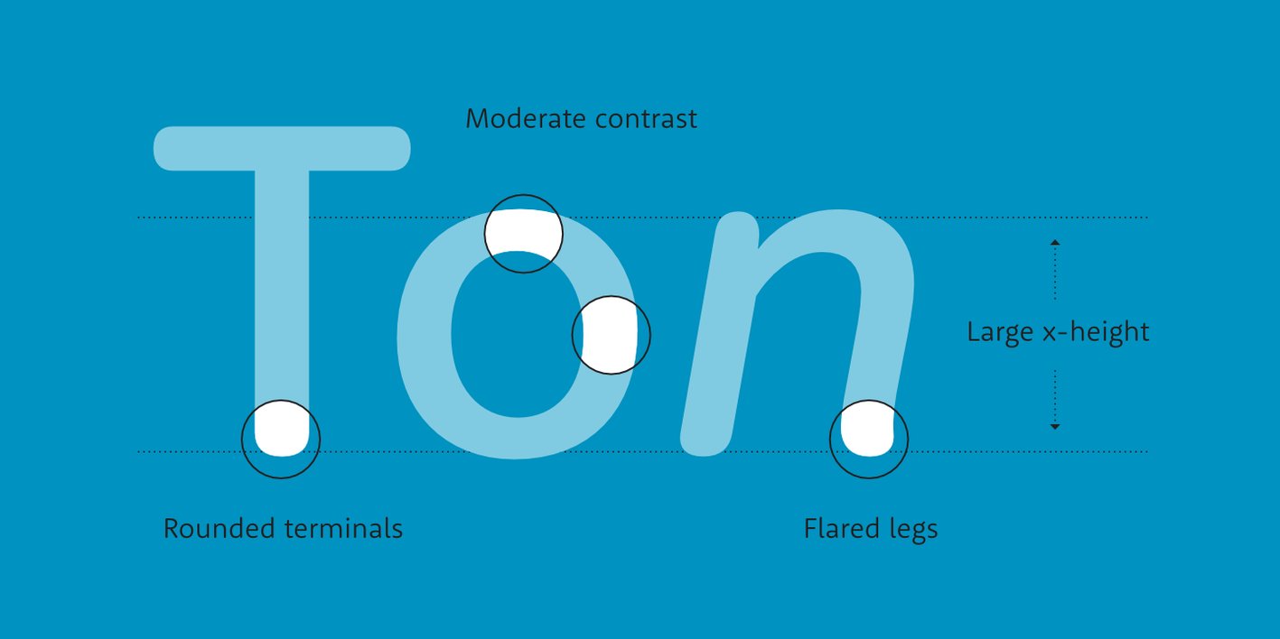 Rooney Sans Font Free Download Rooney Sans Font Free Download