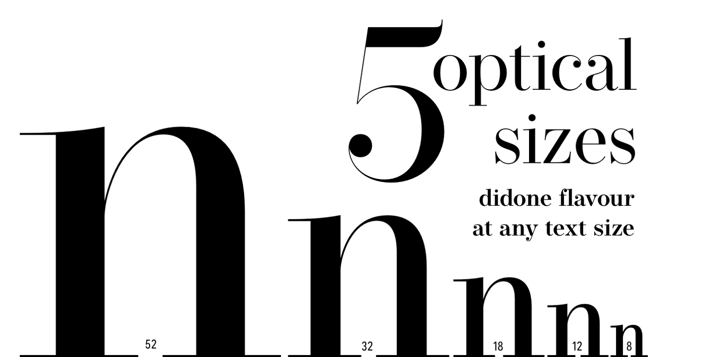 Shandon Slab Font Free Download Shandon Slab Font Free Download