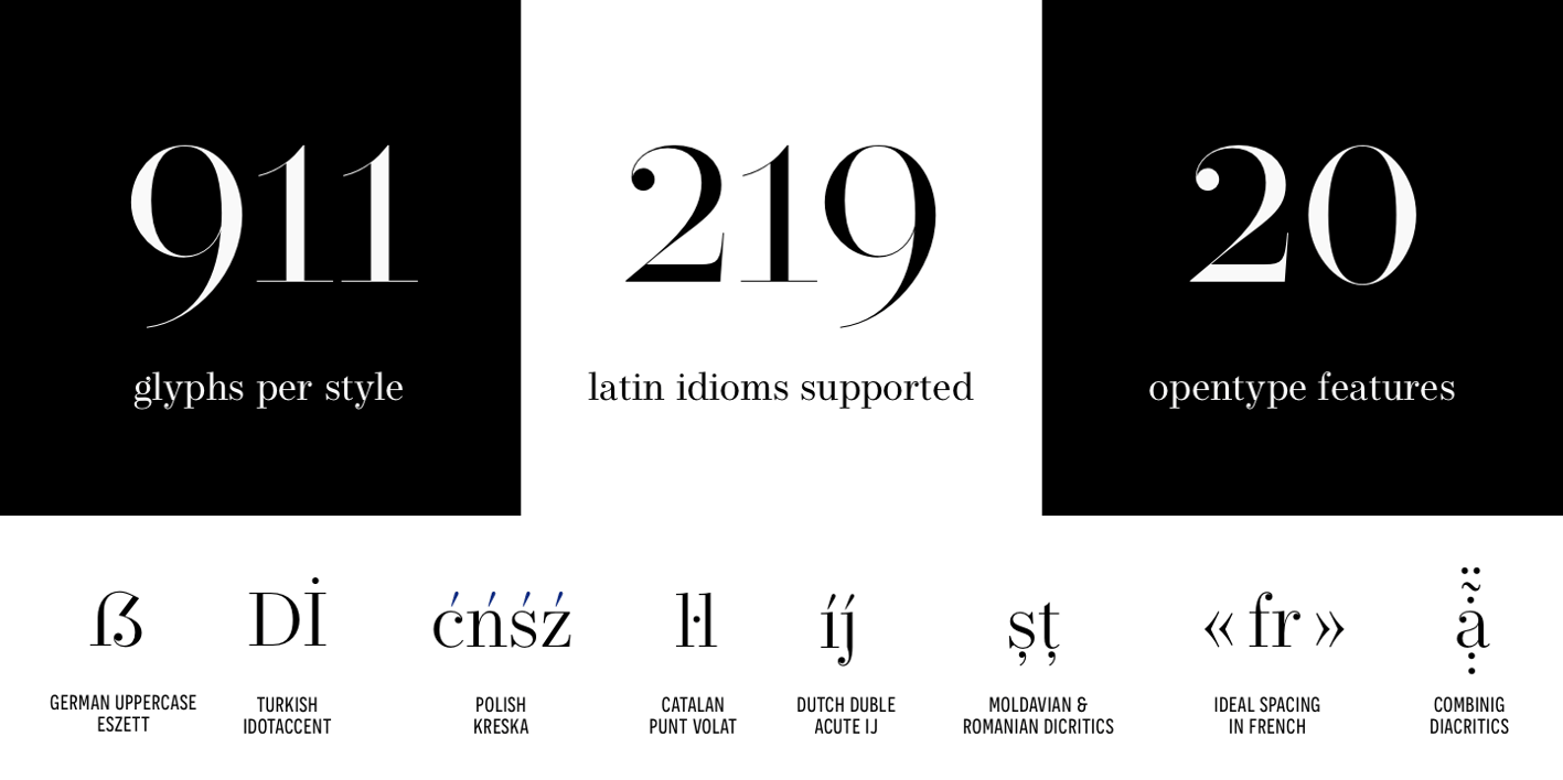 Shandon Slab Font Free Download Shandon Slab Font Free Download