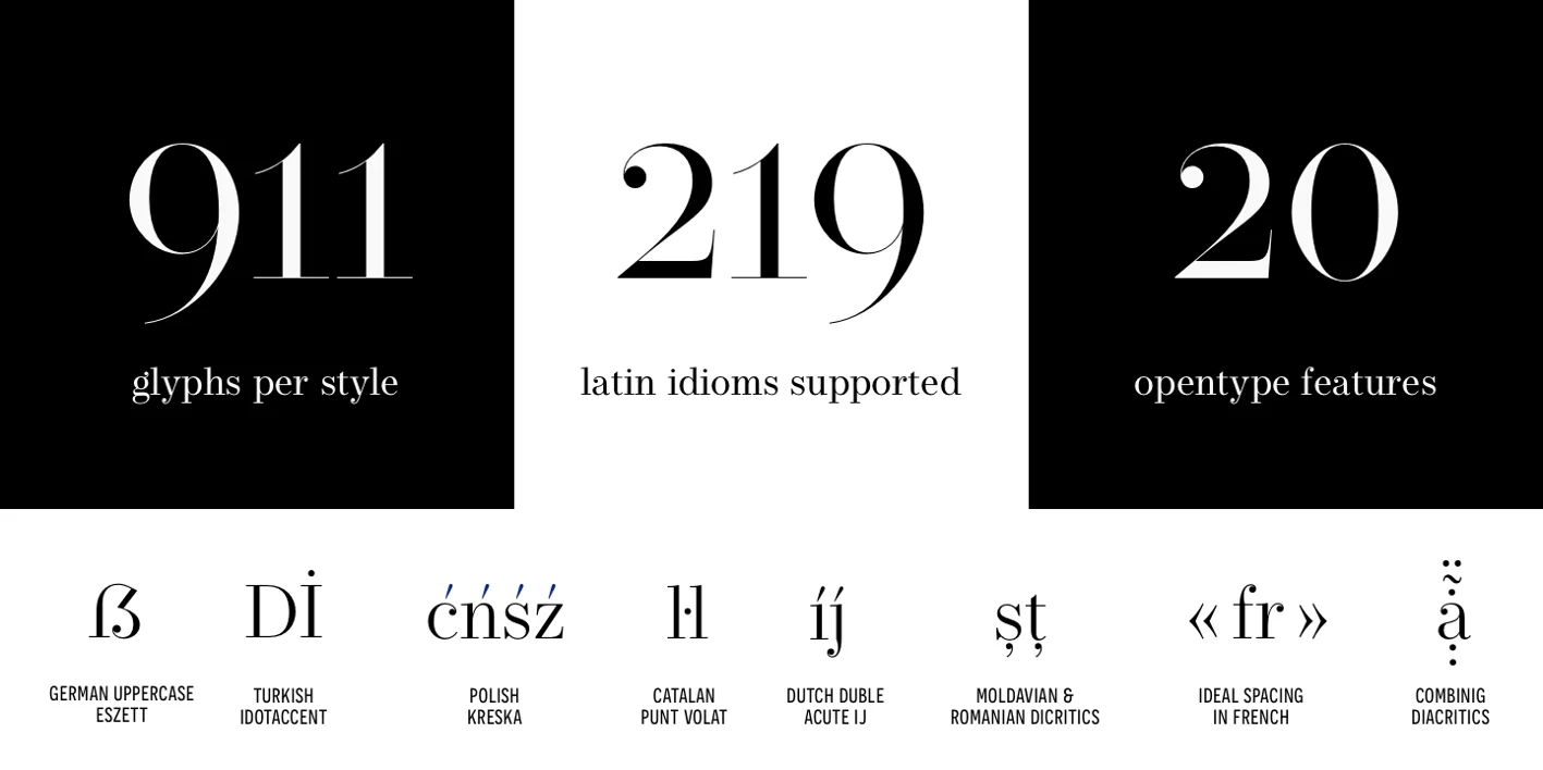 Shandon Slab Font Free Download