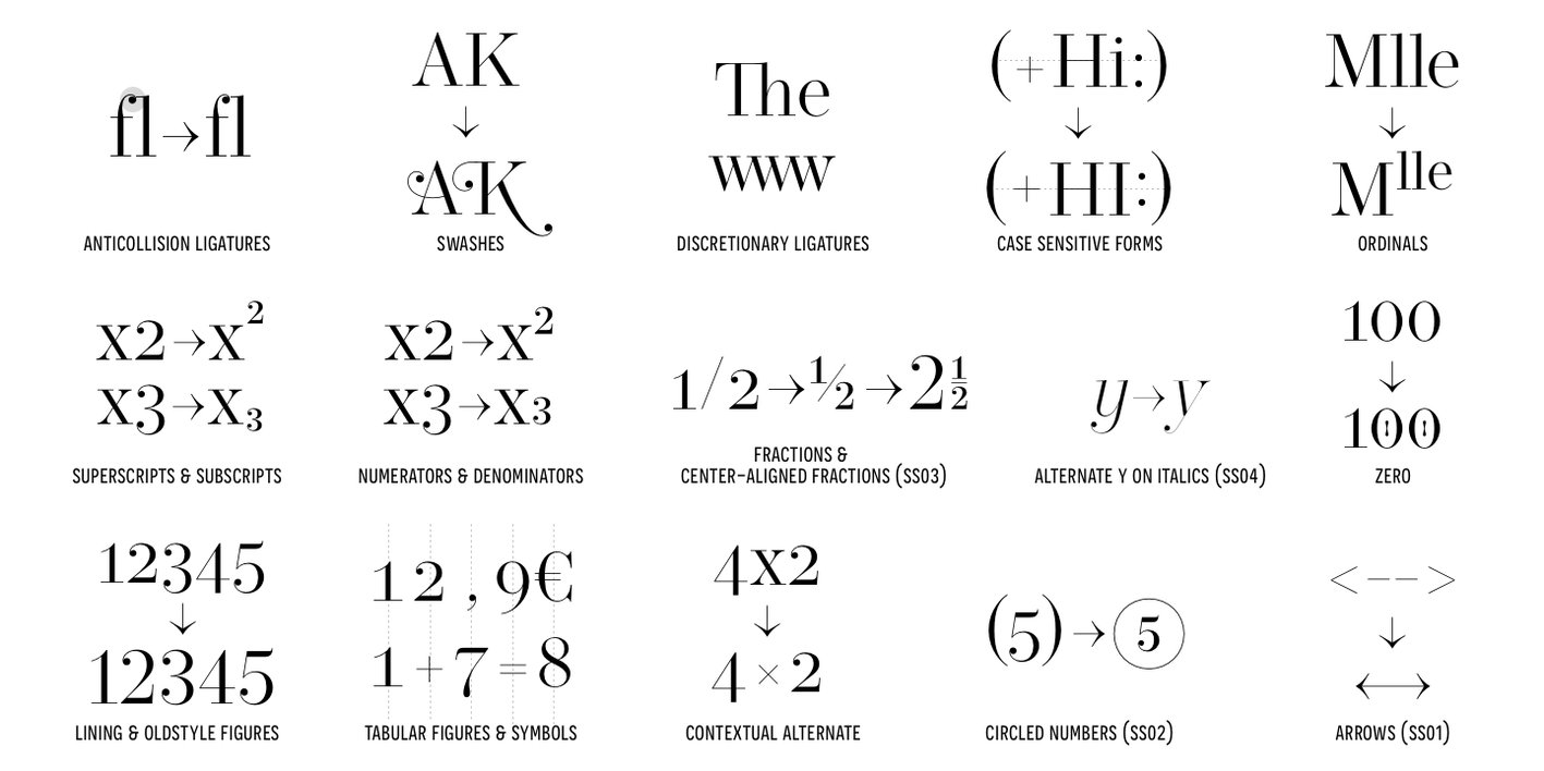 Shandon Slab Font Free Download Shandon Slab Font Free Download