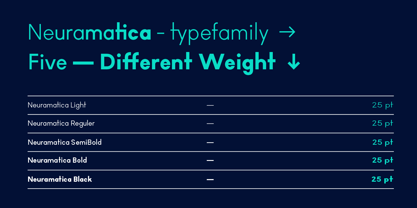 TG Neuramatica Font Free Download TG Neuramatica Font Free Download