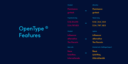 TG Neuramatica Font Free Download TG Neuramatica Font Free Download