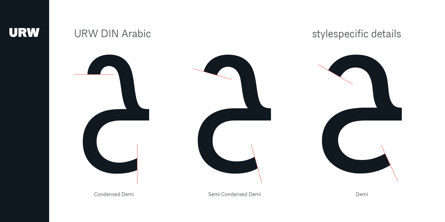 URW DIN Arabic Font Free Download URW DIN Arabic Font Free Download