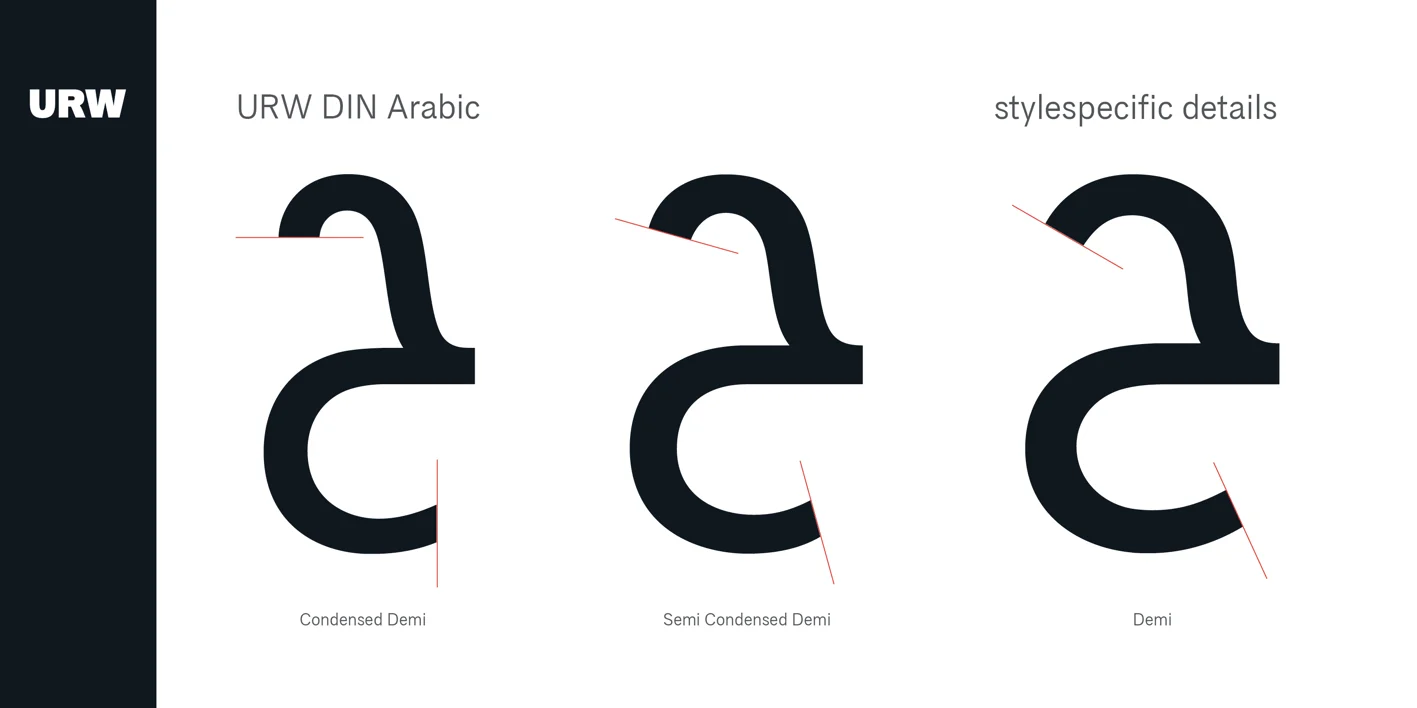URW DIN Arabic Font