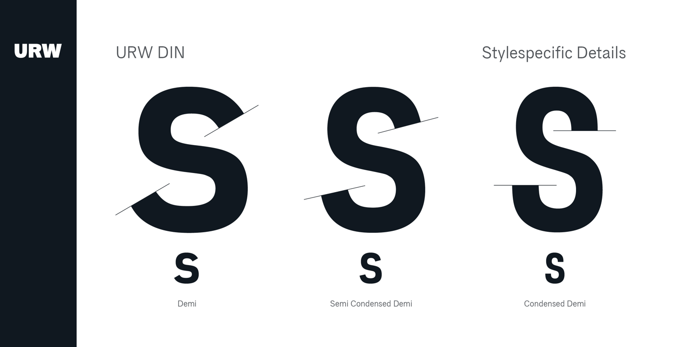 URW DIN Font Free Download URW DIN Font Free Download