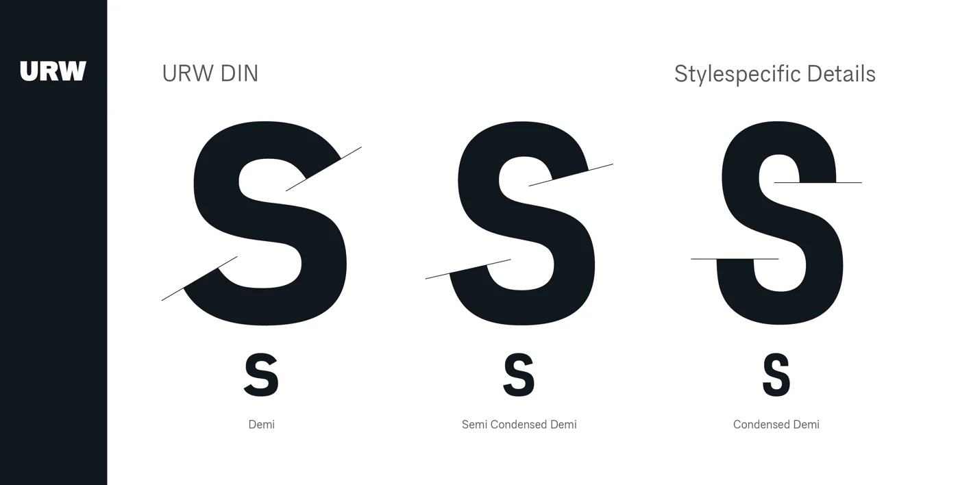 URW DIN Font