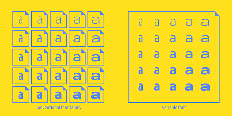 Venn Font Free Download Free Download Venn Font Free Download Free Download