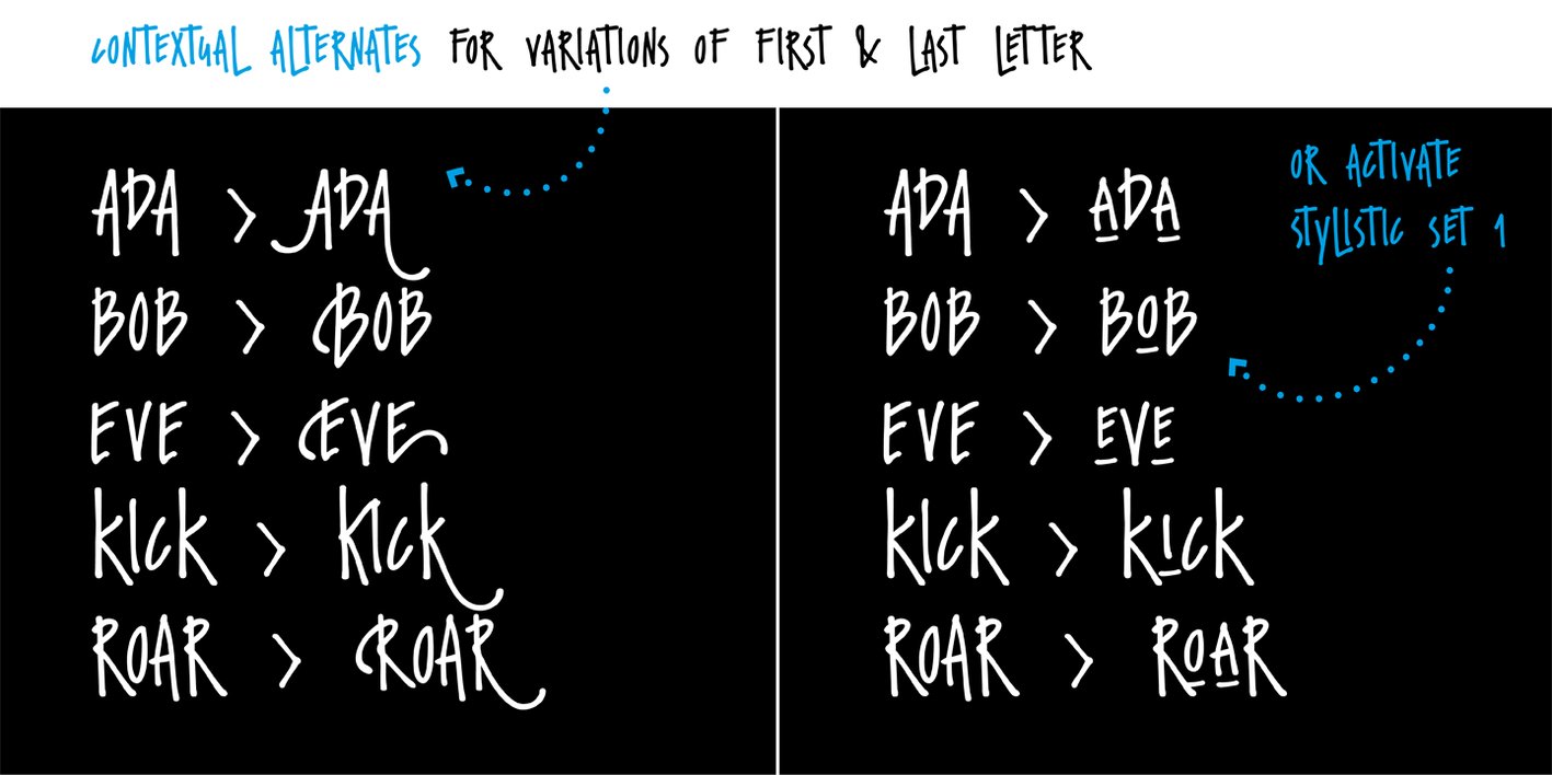 Wallet Font Free Download Wallet Font Free Download